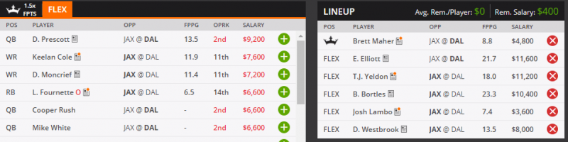 Draftkings Defense Scoring